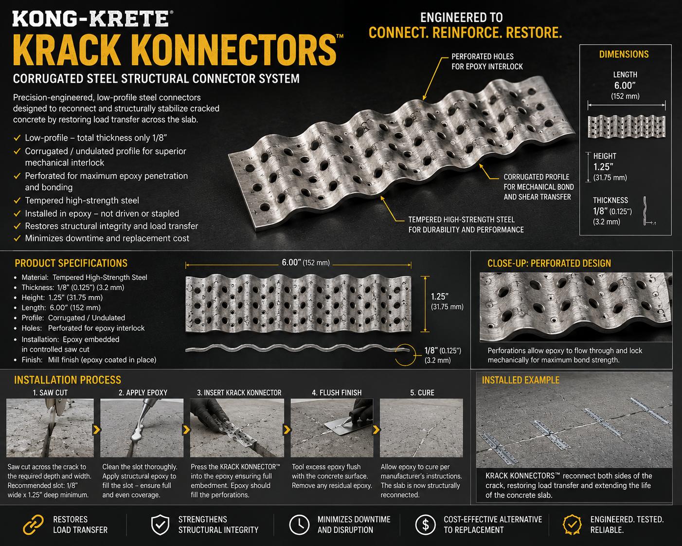 Krack Konnectors infographic describing the corrugated steel structural connector system, specifications, and installation sequence